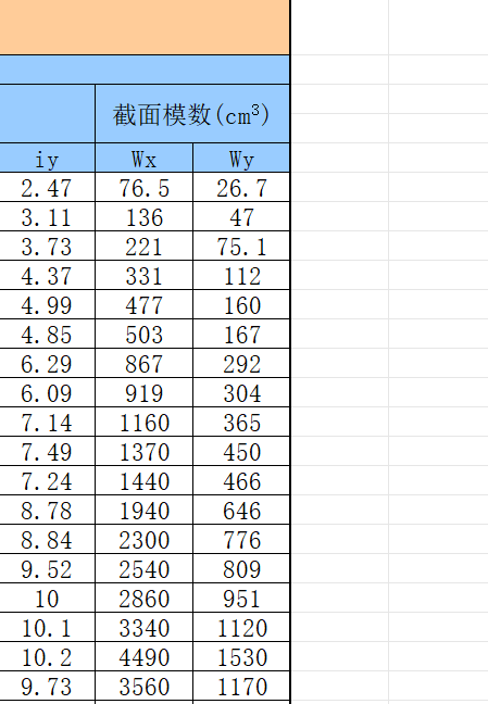 参数查询-型钢规格4.png