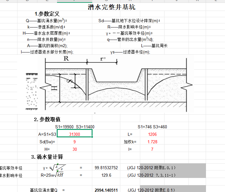澘水完整井基坑降水计算.png