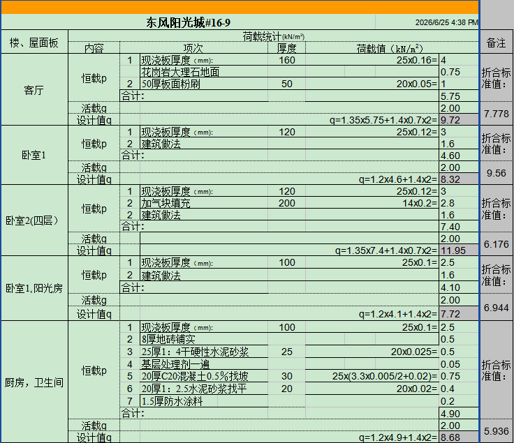 B9栋荷载统计1.png