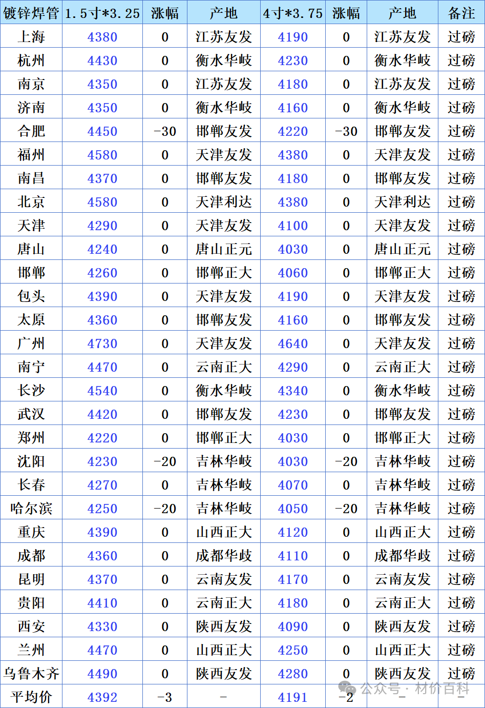 822fbafa0ed4eead4f7a0ff0d8878f53.png