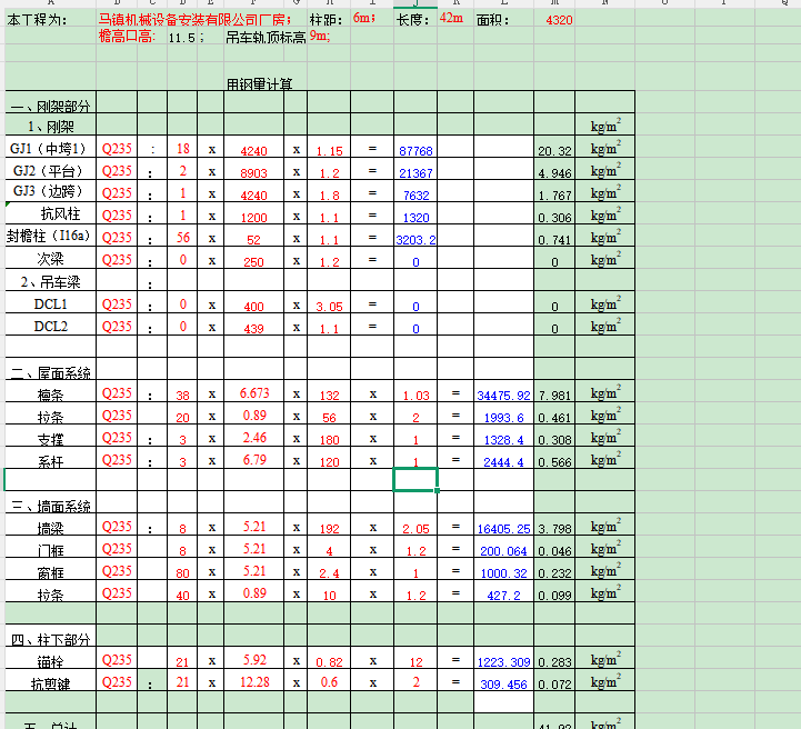 用钢量1.png