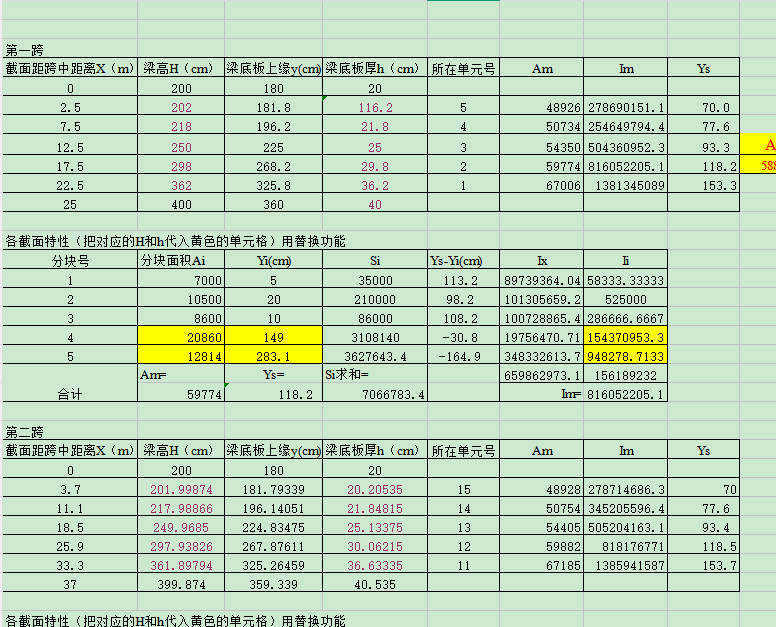 截面特性1.png