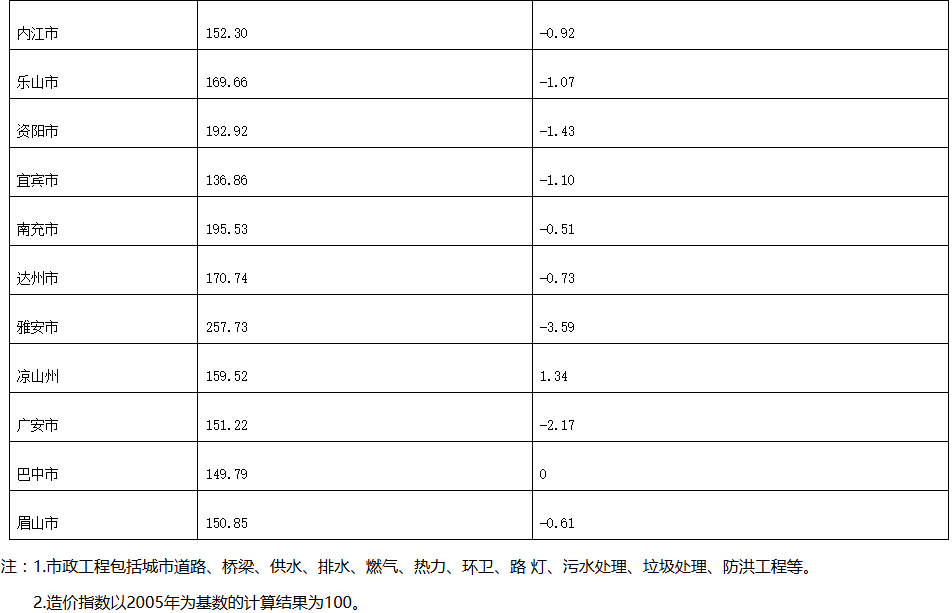 d979632c4593ce340649125ed913d1ae.png