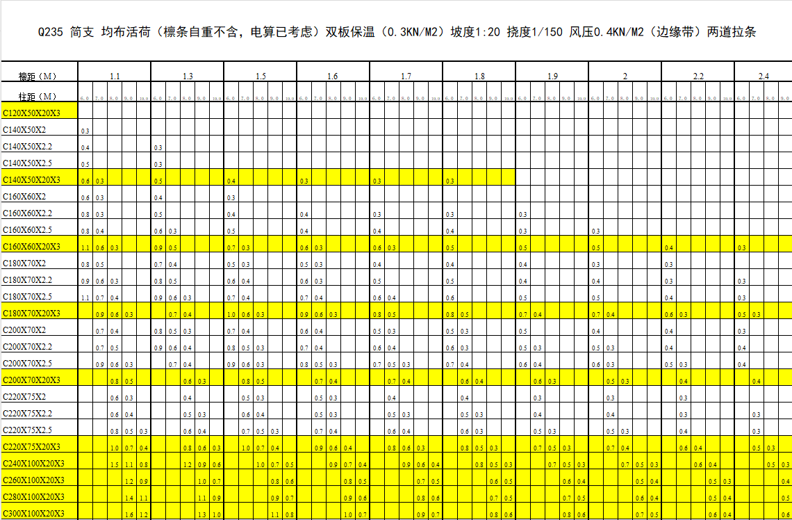 檩条12.png