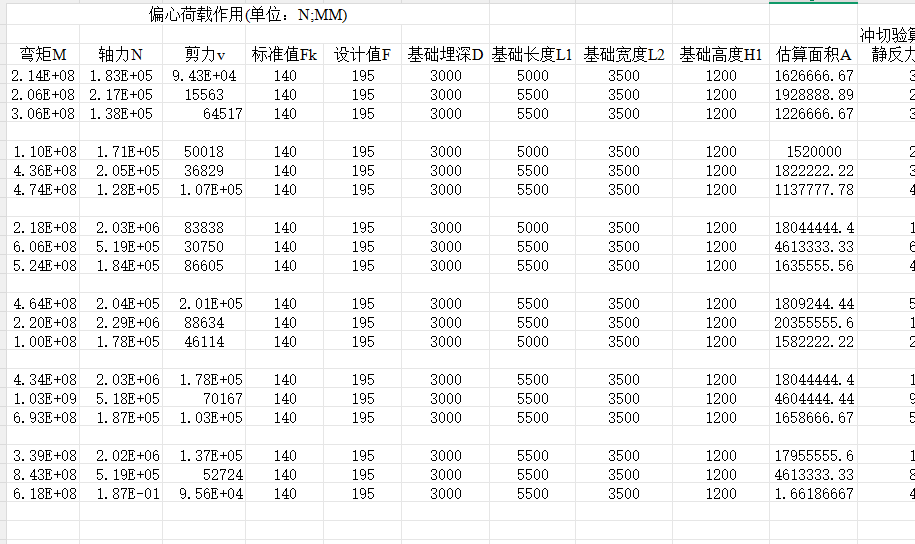 偏心荷载作用基础计算10.png