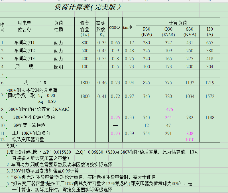 负荷计算表（完美版）1.png
