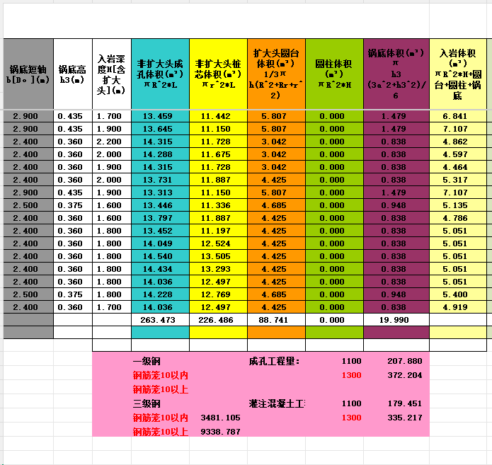 桩计算式_带公式表格(修改桩长)1.png