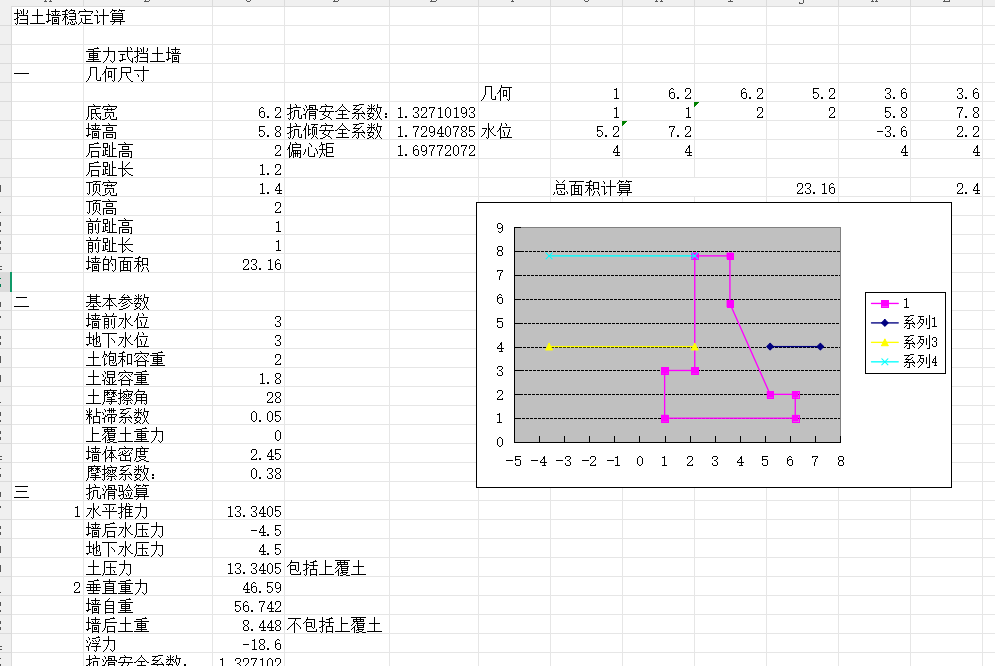 重力式挡土墙稳定计算1.png