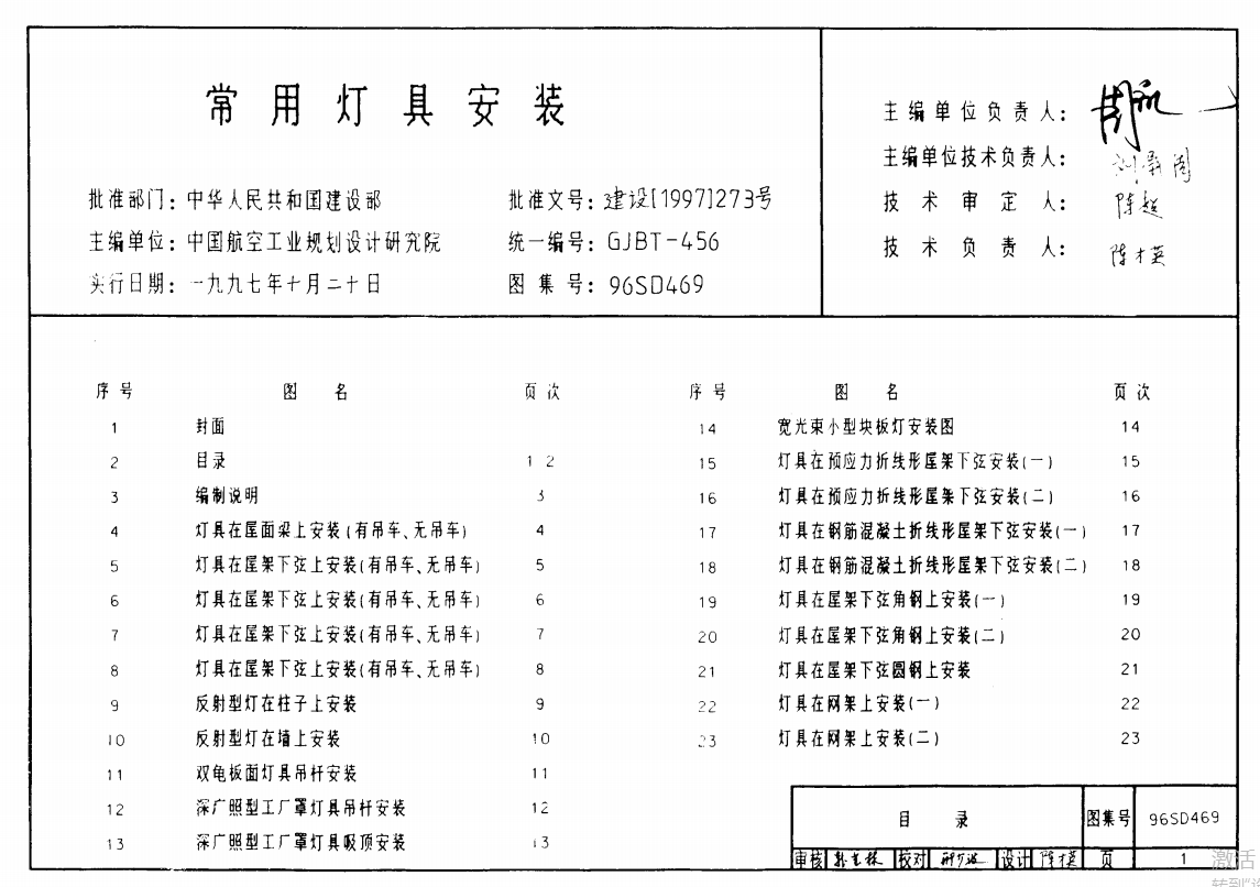 96SD469常用灯具安装（点击下载文件）文章图片