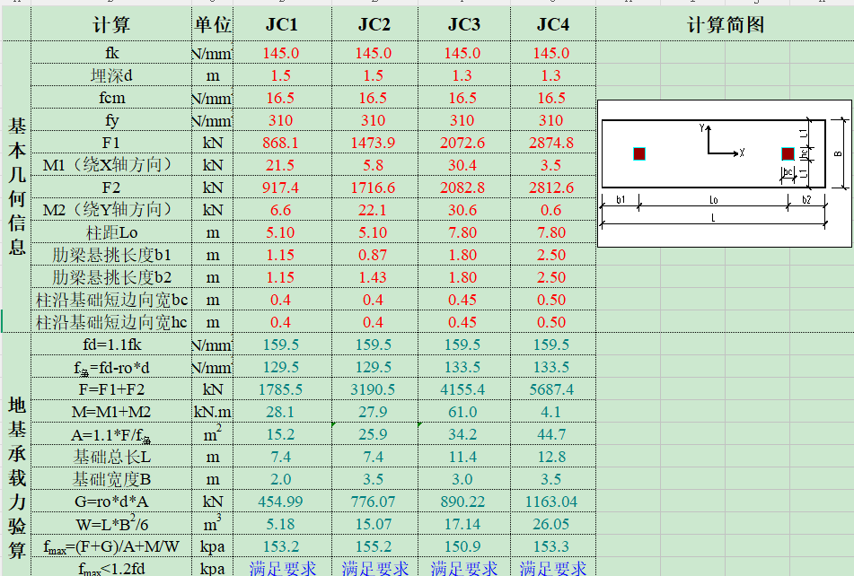 条型基础（点击下载文件）文章图片