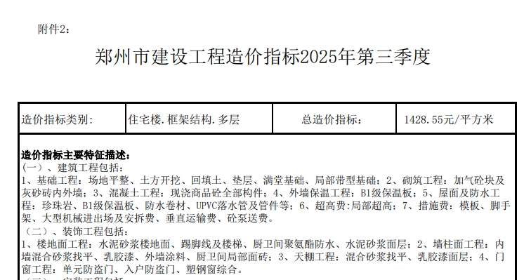 郑州市 建设工程造价指标 2025年第三季度（点击下载文件）文章图片