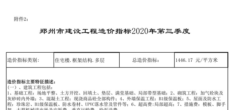郑州市 建设工程造价指标 2020年第三季度（点击下载文件）文章主图