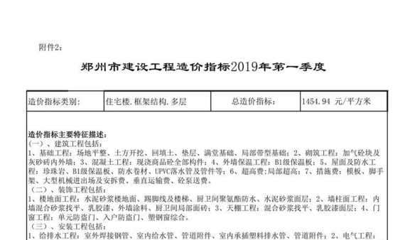 郑州市 建设工程造价指标 2019年第一季度（点击下载文件）文章主图