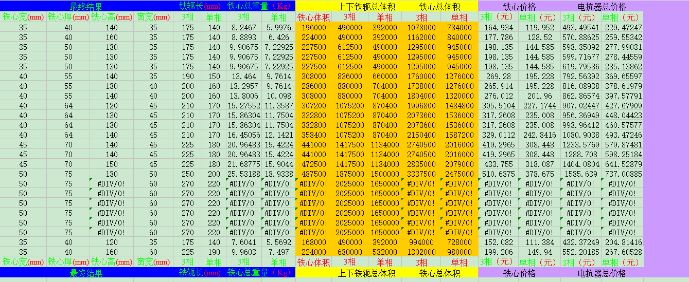 低压电抗器计算（点击下载文件） 工程造价资料封面