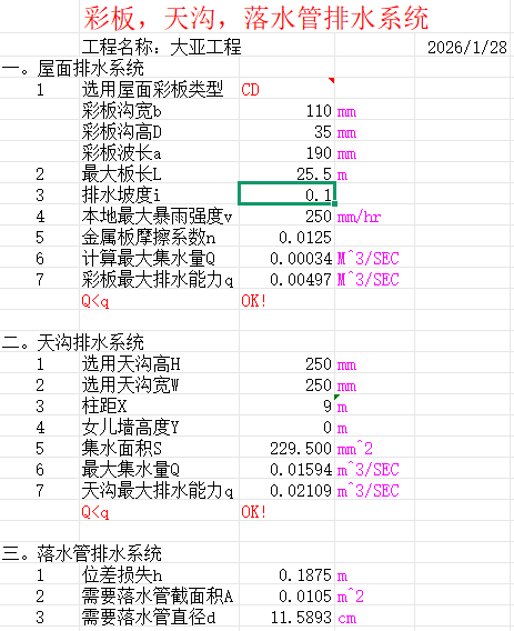 天沟（点击下载文件）文章图片