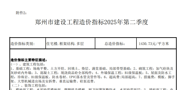 郑州市 建设工程造价指标 2025年第二季度（点击下载文件）文章图片