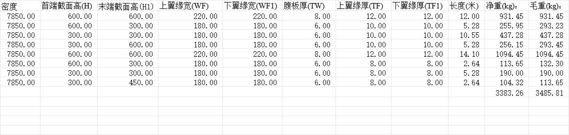 构件自重计算工具（含附件，可下载）文章图片
