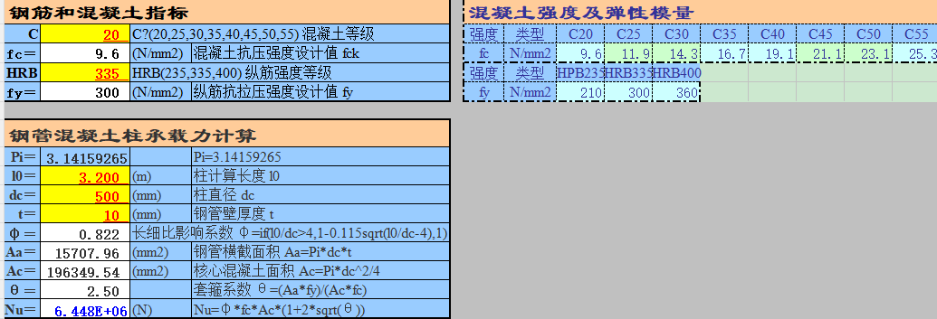 承载力计算-抗压-轴压-钢管混凝土柱（点击下载文件） 工程造价资料封面