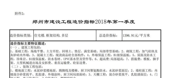 郑州市 建设工程造价指标 2018年第一季度（点击下载文件）文章主图
