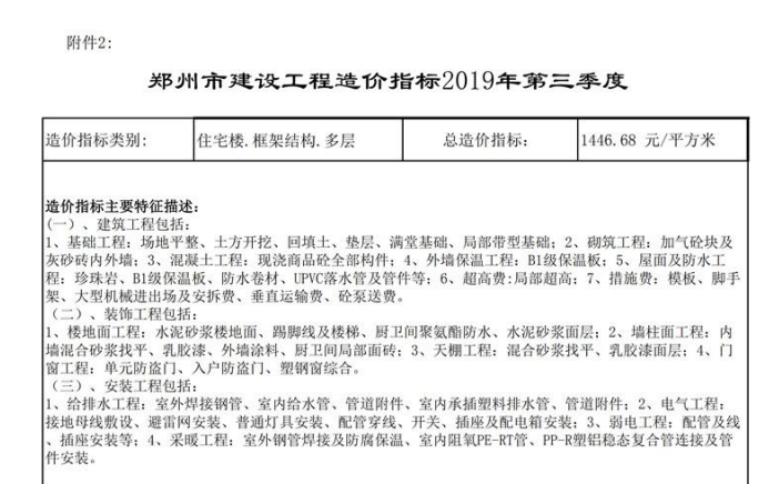 郑州市 建设工程造价指标 2019年第三季度（点击下载文件）文章主图