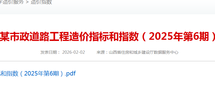 山西省某市政道路工程造价指标和指数（2025年第6期）（点击下载文件）文章图片
