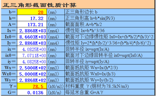 截面几何性质-正三角形截面（点击下载文件） 工程造价资料封面