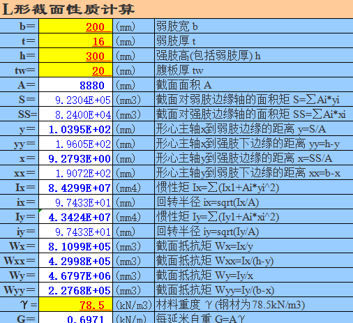 截面几何性质-L形截面文章图片