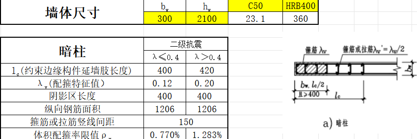 剪力墙构造和约束边缘构件计算（excel）（点击下载文件） 工程造价资料封面