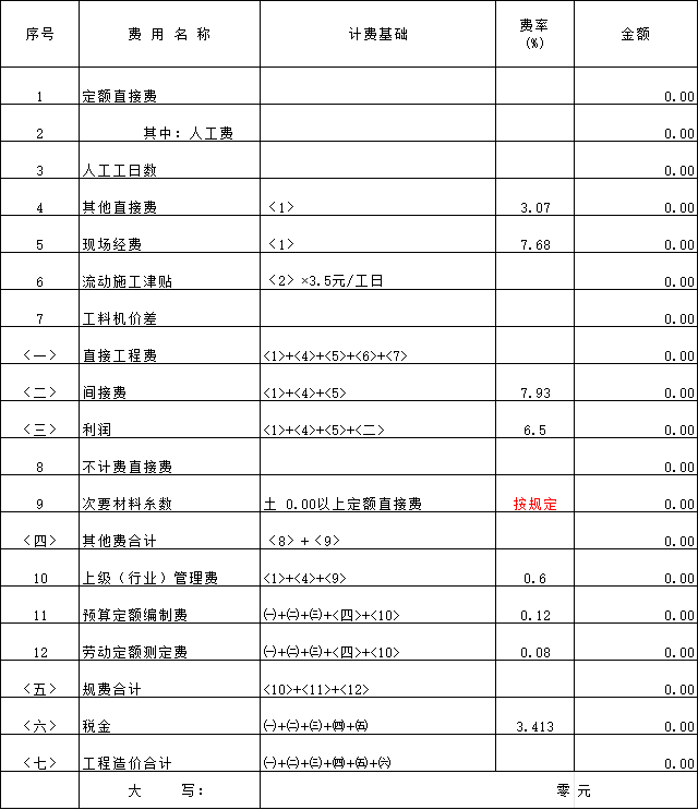 土建套价软件文章图片