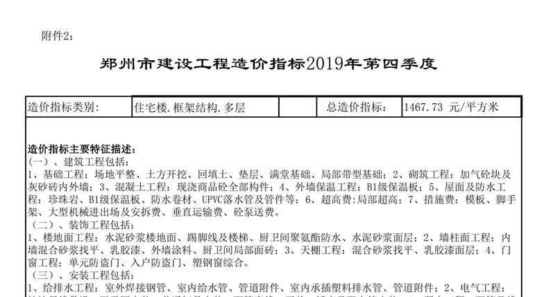 郑州市 建设工程造价指标 2019年第四季度（点击下载文件）文章图片