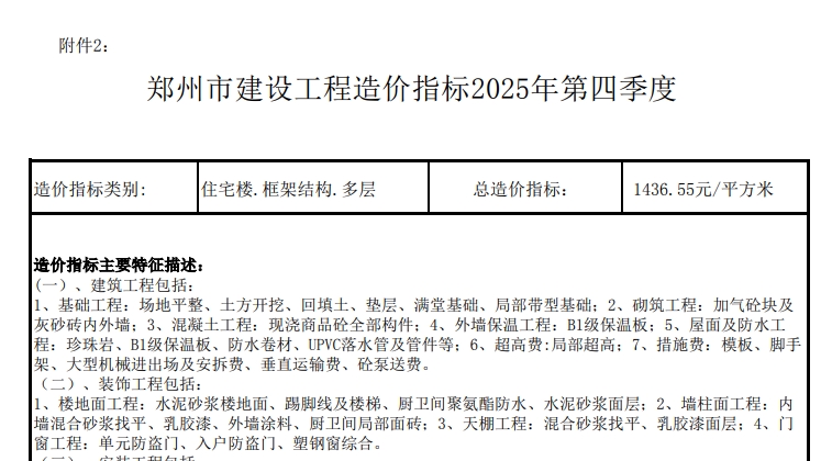 郑州市 建设工程造价指标 2025年第四季度（点击下载文件）文章图片